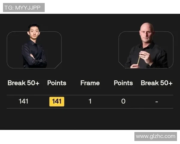 单局限时赛路程，吴安仪创纪录夺两连胜再进32强，吴宜泽出局，墨菲爆冷